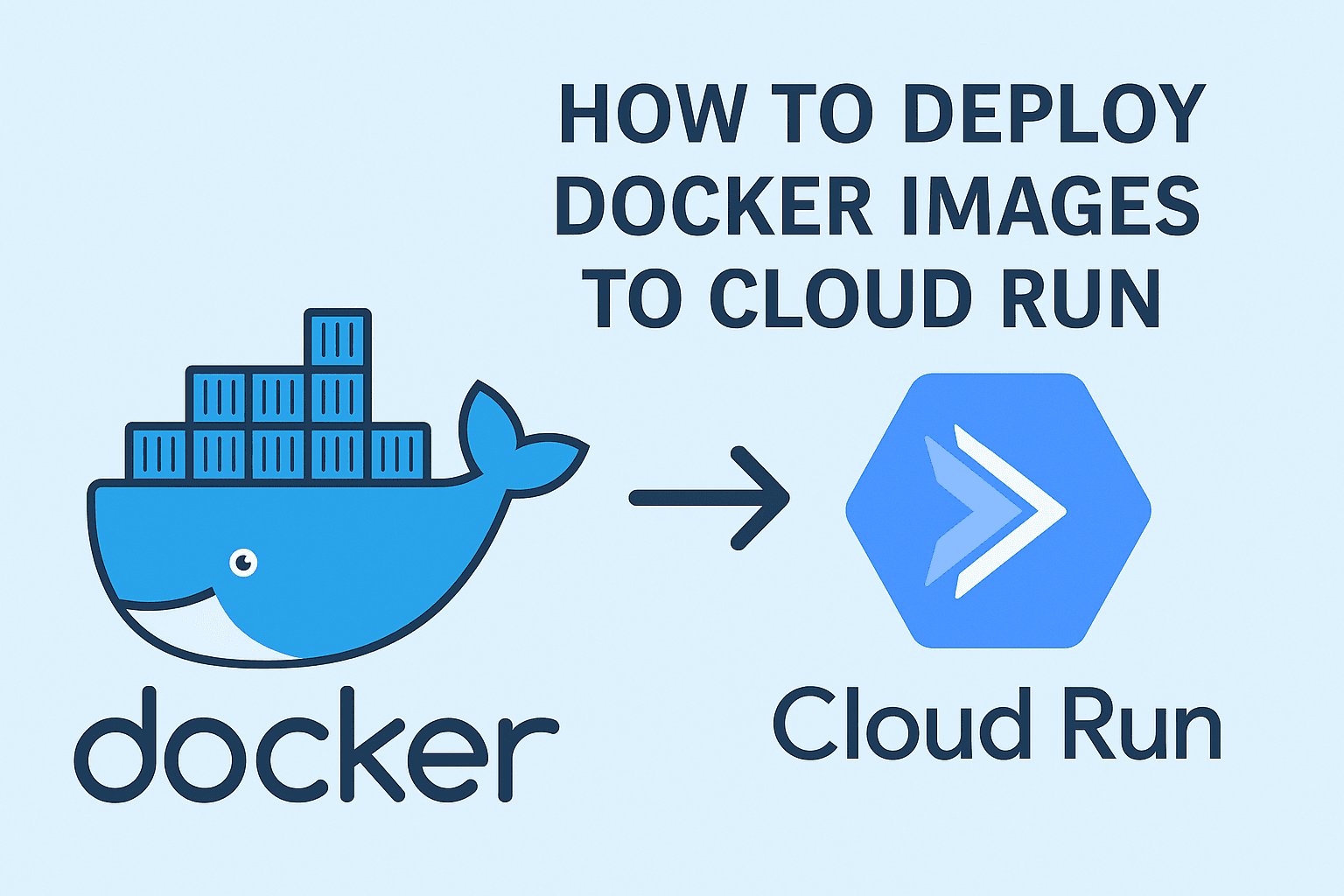 How to Deploy Docker Images to Cloud Run